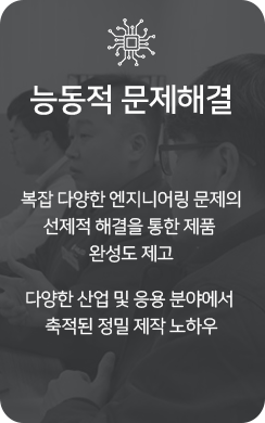 능동적 문제해결 아이콘